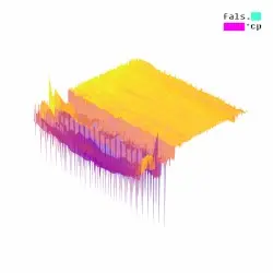lossless by peeq