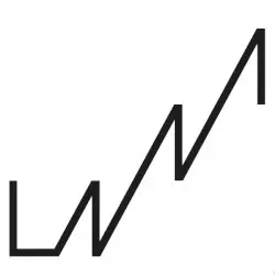 LAM by LAM