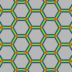 Locomatic by Isoscelex