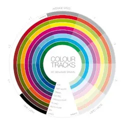 Colour Tracks by Benjamin Brunn