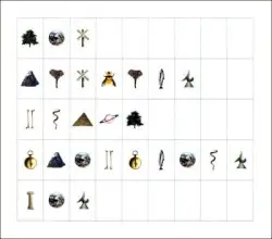 Imaginary Day by Pat Metheny Group