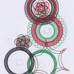 Dimensions of Value by Germ Class