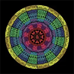 Consciousness by Windy & Carl