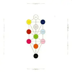 The Book Beri'ah by John Zorn