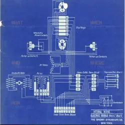 Electric Biddle Vol.1 by Julien Lourau