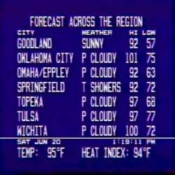 Forecast Across the Region by Dreamweather